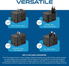 Universal Travel Adapter, 45W International Power Adapter with PD & QC 3.0 Dual USB-C, 3 USB Travel Adapter Worldwide, Type I C G a Outlets - EU Euro US UK (11-KU)